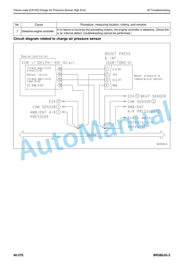 Komatsu BR380JG-3 Mobile Crusher Shop Manual SEN06703-06 3 Komatsu BR380JG-3 Mobile Crusher Shop Manual SEN06703-06 - Image 3