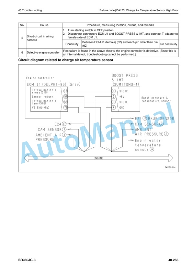Komatsu BR380JG-3 Mobile Crusher Shop Manual SEN06703-07 3 Komatsu BR380JG-3 Mobile Crusher Shop Manual SEN06703-07 - Image 3