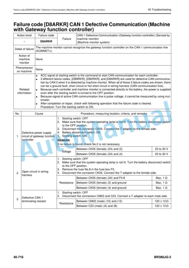 Komatsu BR380JG-3 Mobile Crusher Shop Manual SEN06703-07 4 Komatsu BR380JG-3 Mobile Crusher Shop Manual SEN06703-07 - Image 4