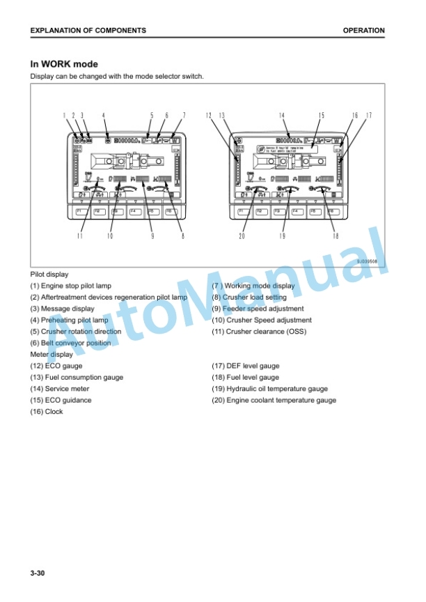 Alternative view of Komatsu BR380JG-3E0 Mobile Crusher Operation and Maintenance Manual EENAM04062