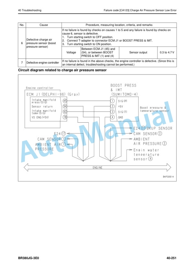 Komatsu BR380JG-3E0 Mobile Crusher Shop Manual SEN06863-01 3 Komatsu BR380JG-3E0 Mobile Crusher Shop Manual SEN06863-01 - Image 3