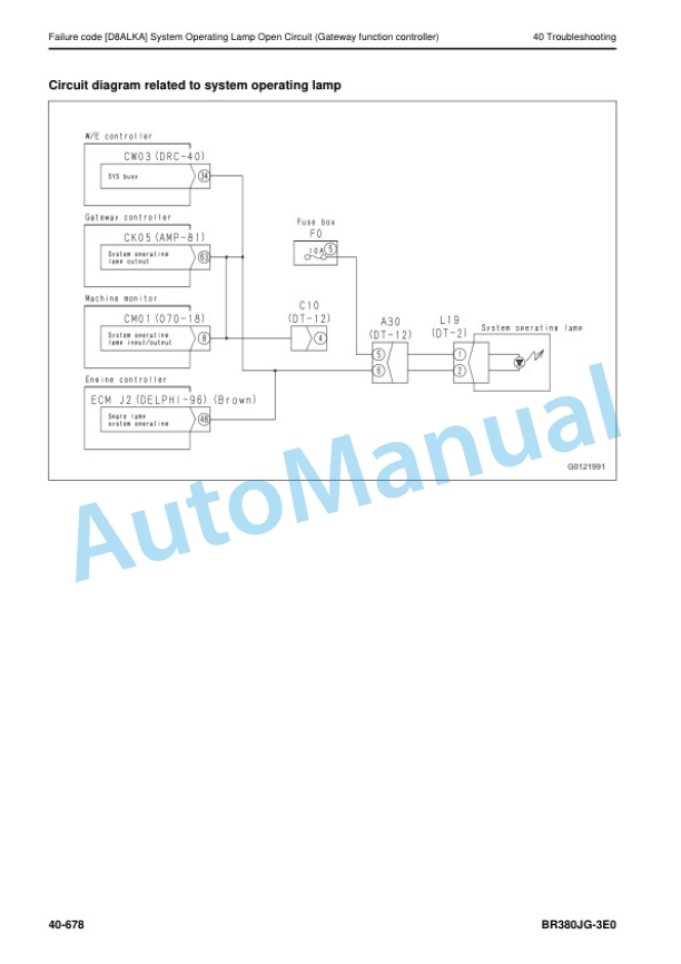 Komatsu BR380JG-3E0 Mobile Crusher Shop Manual SEN06863-03 4 Komatsu BR380JG-3E0 Mobile Crusher Shop Manual SEN06863-03 - Image 4