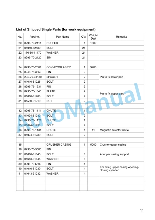 Alternative view of Komatsu BR480RG-1 Galeo Mobile Crusher Field Assembly Manual SEAW003601