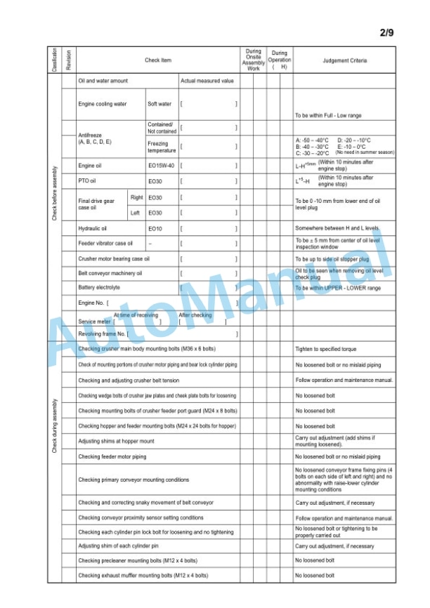 Komatsu BR480RG-1 Galeo Mobile Crusher Field Assembly Manual SEAW003601 5 Komatsu BR480RG-1 Galeo Mobile Crusher Field Assembly Manual SEAW003601 - Image 5