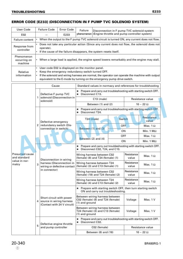 Komatsu BR480RG-1 Series Shop Manual SEBM027901 4 Komatsu BR480RG-1 Series Shop Manual SEBM027901 - Image 4