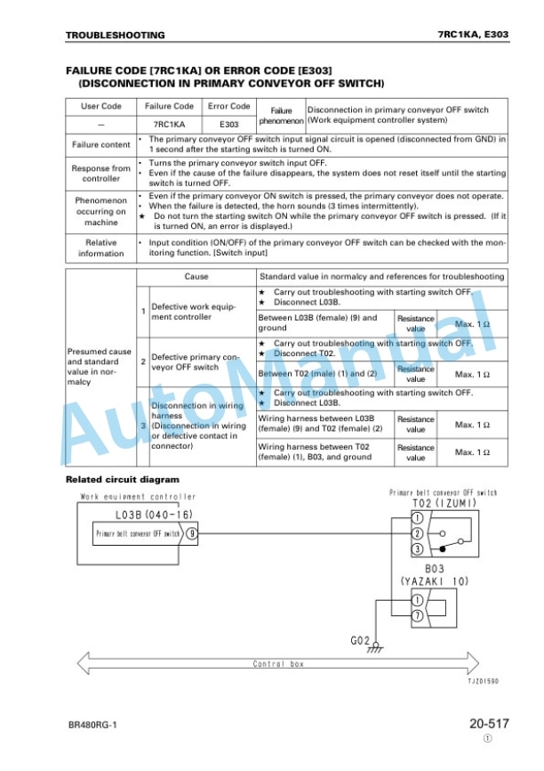 Komatsu BR480RG-1 Series Shop Manual SEBM027901 5 Komatsu BR480RG-1 Series Shop Manual SEBM027901 - Image 5