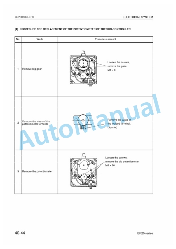 Komatsu BR50 Series Electric Reach Truck Shop Manual BRB04E1-01 5 Komatsu BR50 Series Electric Reach Truck Shop Manual BRB04E1-01-5