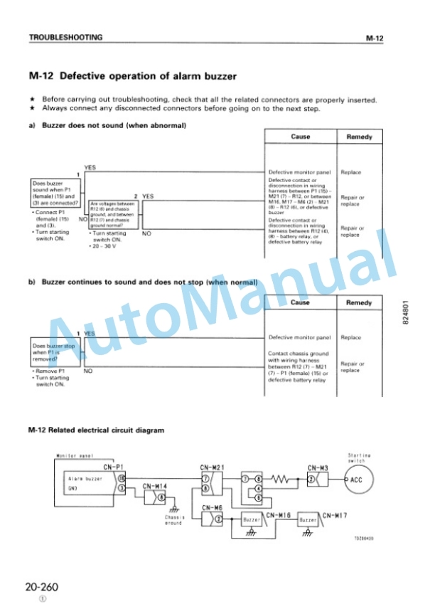 Komatsu BR500RG-1 Series Shop Manual SEBM012103 4 Komatsu BR500RG-1 Series Shop Manual SEBM012103 - Image 4