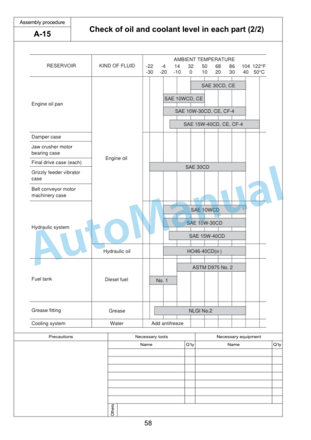Komatsu BR550JG-1 Mobile Crusher Field Assembly Instruction GEN00030-01 4 Komatsu BR550JG-1 Mobile Crusher Field Assembly Instruction GEN00030-01 - Image 4