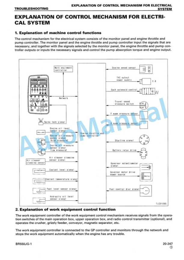 Komatsu BR550RG-1 Series Shop Manual SEBM022504 3 Komatsu BR550RG-1 Series Shop Manual SEBM022504 - Image 3