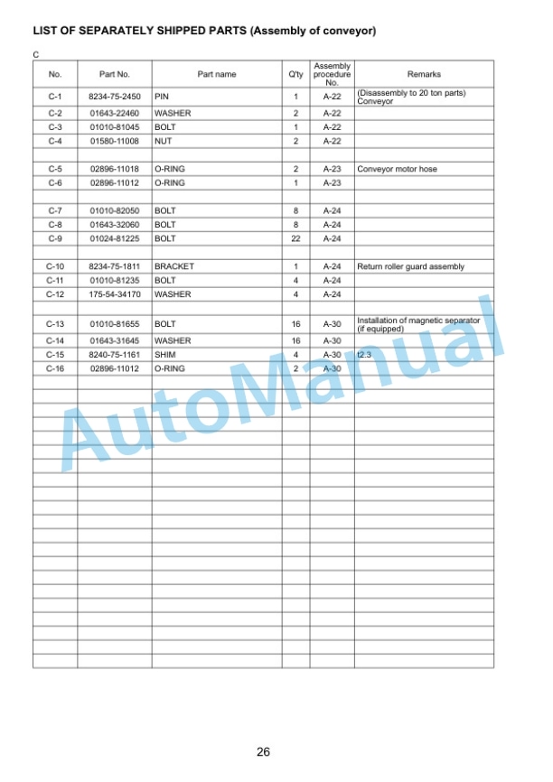 Komatsu BR580JG-1 Mobile Crusher Field Assembly Instruction GEN00064-01 2 Komatsu BR580JG-1 Mobile Crusher Field Assembly Instruction GEN00064-01 - Image 2