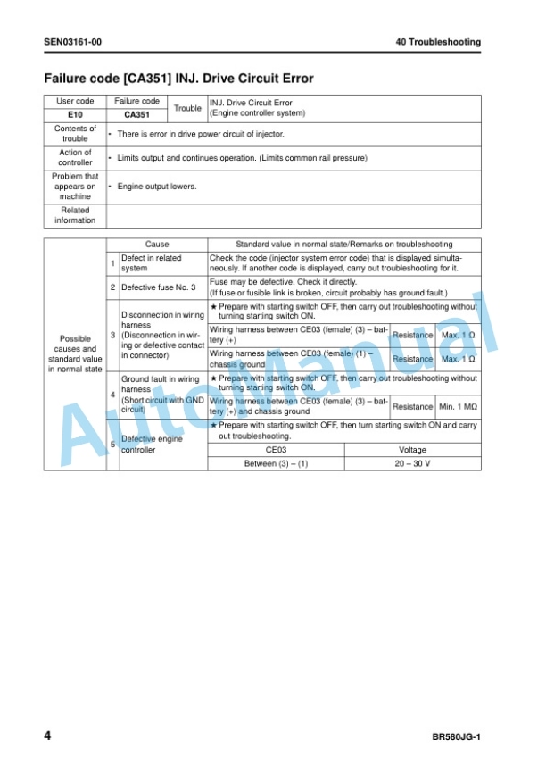 Komatsu BR580JG-1 Mobile Crusher Shop Manual SEN02602-08 4 Komatsu BR580JG-1 Mobile Crusher Shop Manual SEN02602-08 - Image 4