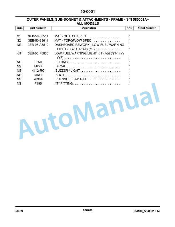 Komatsu BX20 Series Forklift Truck Parts Manual PM188 3 Komatsu BX20 Series Forklift Truck Parts Manual PM188 - Image 3