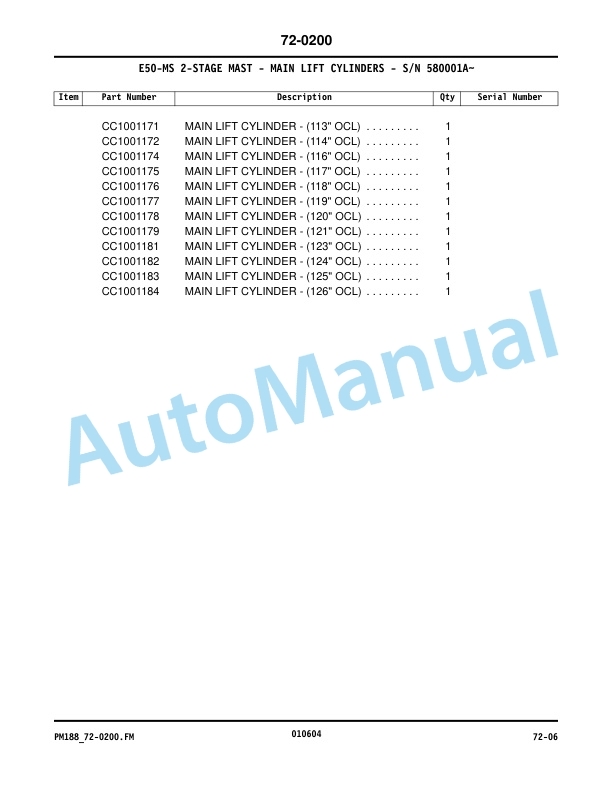 Komatsu BX20 Series Forklift Truck Parts Manual PM188 4 Komatsu BX20 Series Forklift Truck Parts Manual PM188 - Image 4