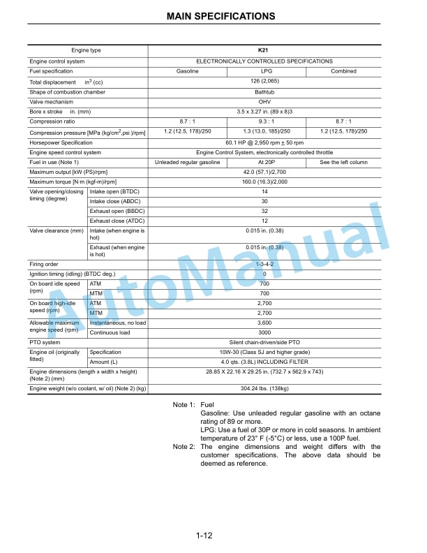 Komatsu BX20 Series Forklift Truck Service Manual SM122 4 Komatsu BX20 Series Forklift Truck Service Manual SM122 - Image 4