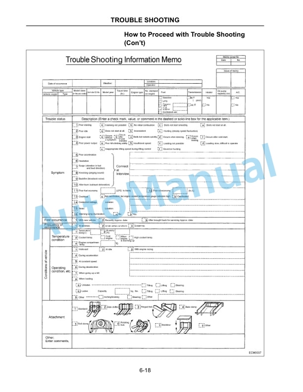 Komatsu BX50 Series EPA Forklift Truck Service Manual SM160 3 Komatsu BX50 Series EPA Forklift Truck Service Manual SM160 - Image 3