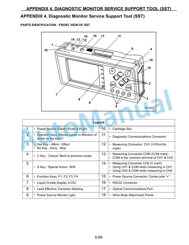 Komatsu BX50 Series EPA Forklift Truck Service Manual SM160 4 Komatsu BX50 Series EPA Forklift Truck Service Manual SM160 - Image 4