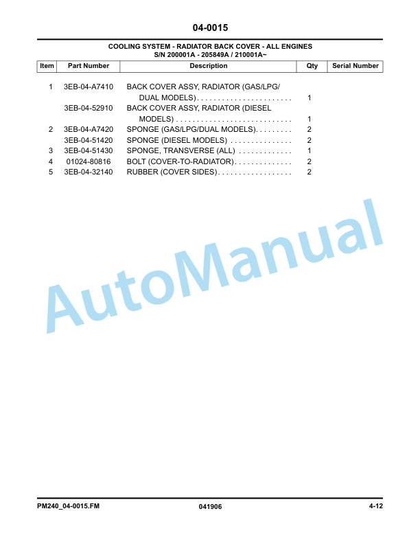 Komatsu BX50 Series Forklift Truck Parts Manual PM240 2 Komatsu BX50 Series Forklift Truck Parts Manual PM240 - Image 2