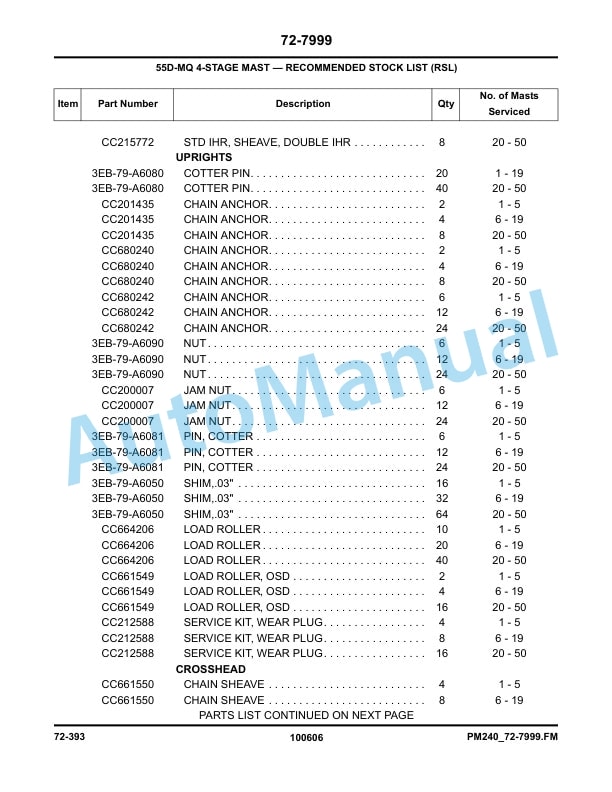Komatsu BX50 Series Forklift Truck Parts Manual PM240 5 Komatsu BX50 Series Forklift Truck Parts Manual PM240 - Image 5