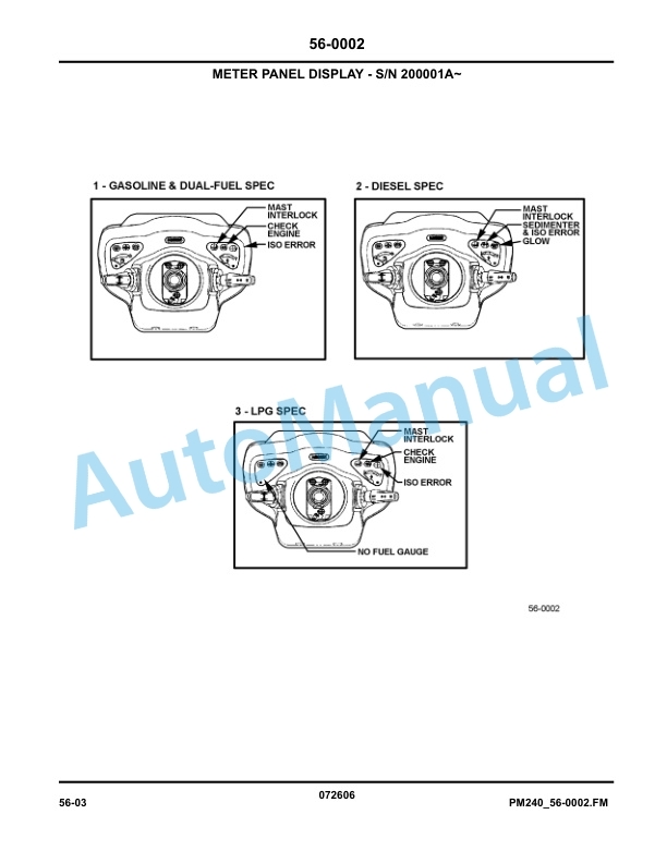Komatsu BX50 Series Forklift Truck Parts Manual PM240-R1 3 Komatsu BX50 Series Forklift Truck Parts Manual PM240-R1-3