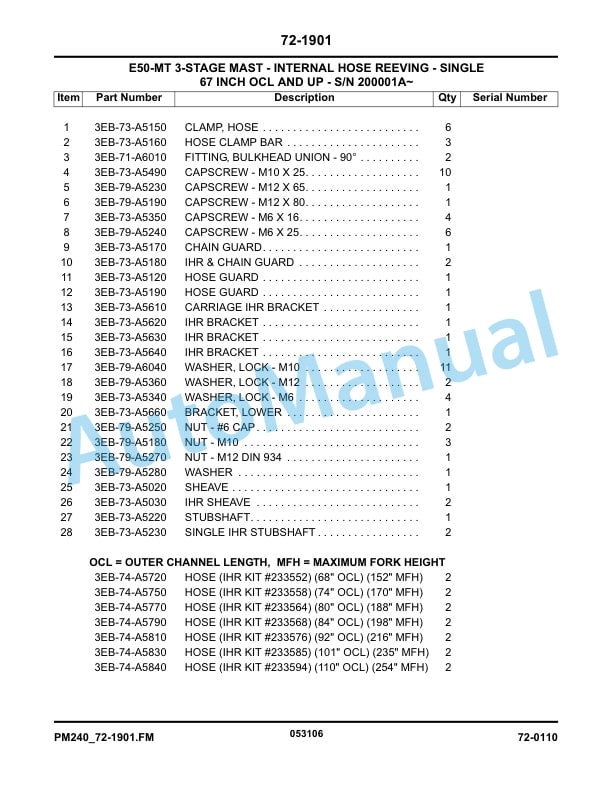 Komatsu BX50 Series Forklift Truck Parts Manual PM240-R1 4 Komatsu BX50 Series Forklift Truck Parts Manual PM240-R1-4