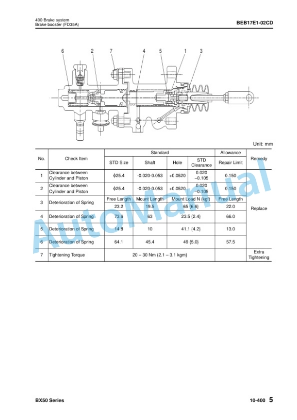 Komatsu BX50 Series Forklift Truck Shop Manual BEB17E1-06 2 Komatsu BX50 Series Forklift Truck Shop Manual BEB17E1-06 - Image 2