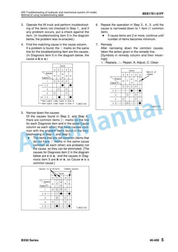 Komatsu BX50 Series Forklift Truck Shop Manual BEB17E1-07 4 Komatsu BX50 Series Forklift Truck Shop Manual BEB17E1-07 - Image 4