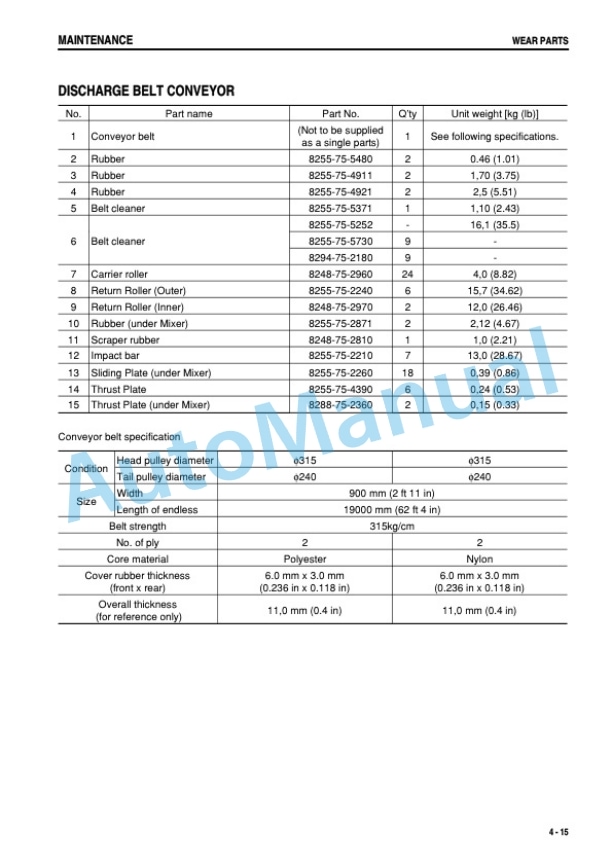 Komatsu BZ210-1 Mobile Soil Recycler Operation and Maintenance Manual SEAM048202T 4 Komatsu BZ210-1 Mobile Soil Recycler Operation and Maintenance Manual SEAM048202T - Image 4