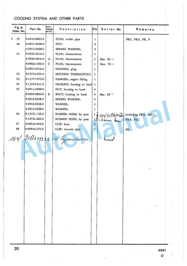 Komatsu C221 Diesel Engine Parts Manual C221-PE2-1 2 Komatsu C221 Diesel Engine Parts Manual C221-PE2-1-2