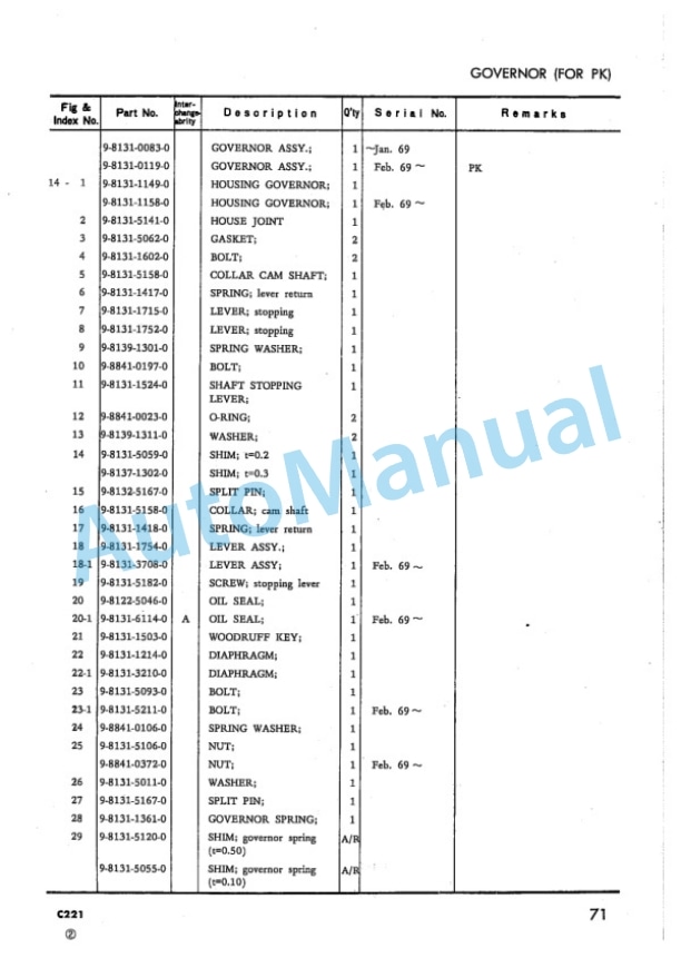 Komatsu C221 Diesel Engine Parts Manual C221-PE2-1 4 Komatsu C221 Diesel Engine Parts Manual C221-PE2-1-4