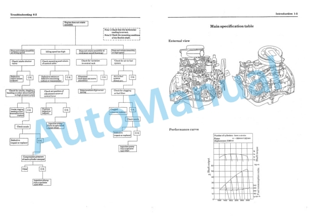 Komatsu C240 Diesel Engine Shop Manual C240-BE2 2 Komatsu C240 Diesel Engine Shop Manual C240-BE2-2