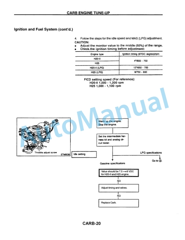 Komatsu C.A.R.B Forklift Truck Training Manual TM039 3 Komatsu C.A.R.B Forklift Truck Training Manual TM039 - Image 3