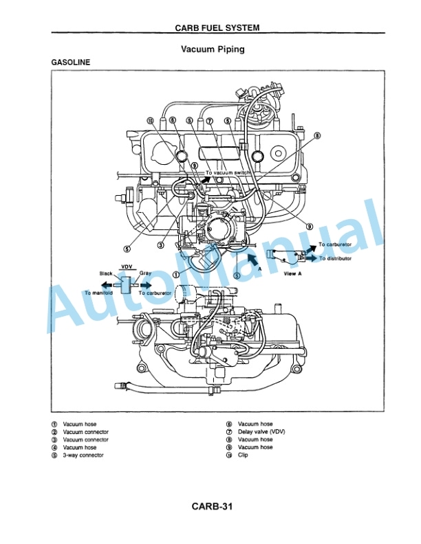 Komatsu C.A.R.B Forklift Truck Training Manual TM039 4 Komatsu C.A.R.B Forklift Truck Training Manual TM039 - Image 4