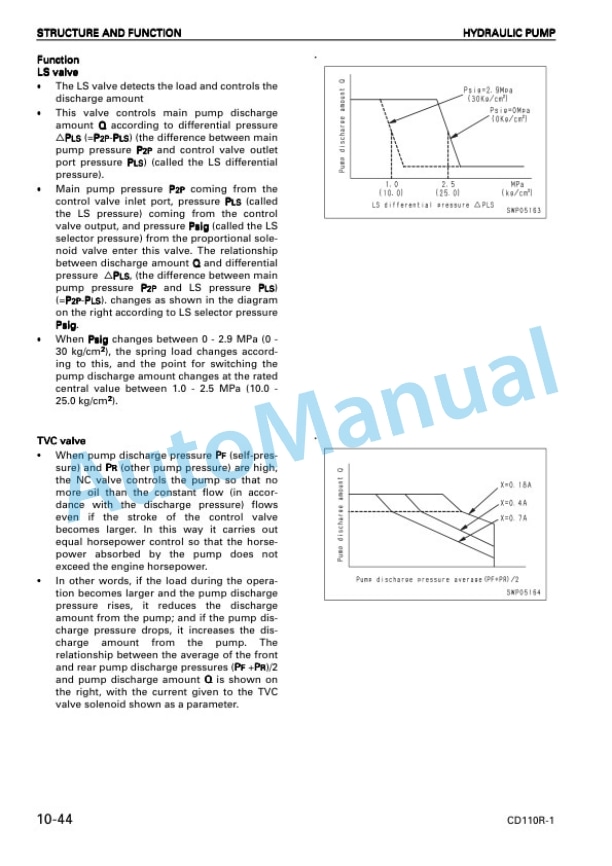 Alternative view of Komatsu CD110R-1 Crawler Carrier Shop Manual SEBM021902