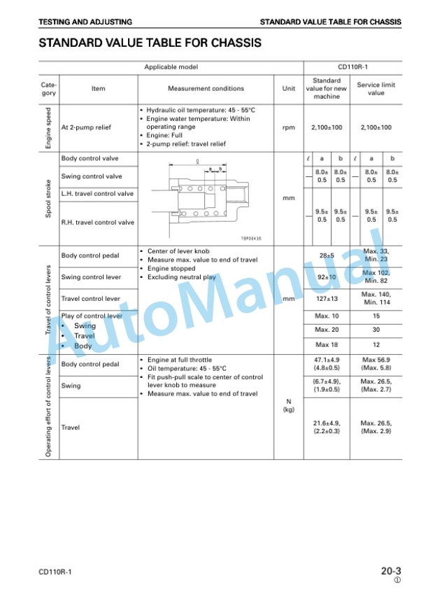Komatsu CD110R-1 Crawler Carrier Shop Manual SEBM021902 3 Komatsu CD110R-1 Crawler Carrier Shop Manual SEBM021902 - Image 3