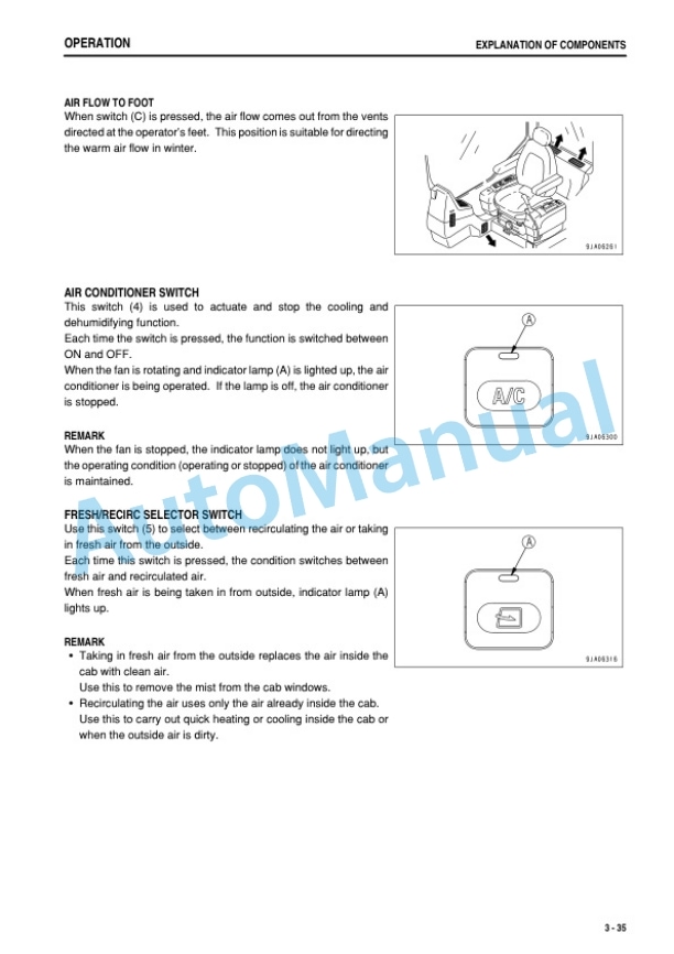 Komatsu CD110R-2 Crawler Carrier Operation and Maintenance Manual TEN00106-01 3 Komatsu CD110R-2 Crawler Carrier Operation and Maintenance Manual TEN00106-01 - Image 3
