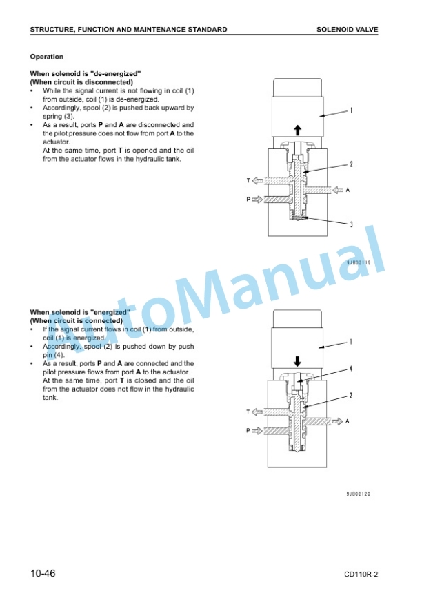 Alternative view of Komatsu CD110R-2 Shop Manual SEBM030003
