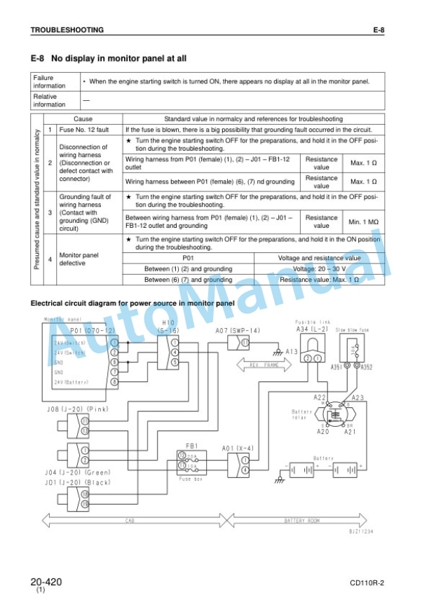 Komatsu CD110R-2 Shop Manual SEBM030004 5 Komatsu CD110R-2 Shop Manual SEBM030004 - Image 5