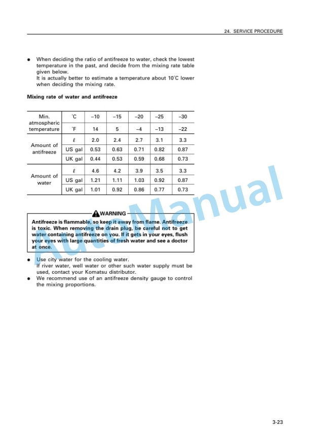 Komatsu CD30R-1 Crawler Carrier Operation and Maintenance Manual SEAM050800P 5 Komatsu CD30R-1 Crawler Carrier Operation and Maintenance Manual SEAM050800P - Image 5