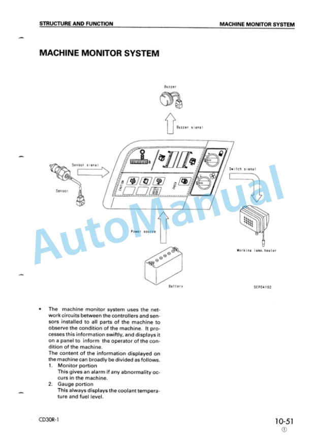 Komatsu CD30R-1 Crawler Carrier Shop Manual SEBM015701 3 Komatsu CD30R-1 Crawler Carrier Shop Manual SEBM015701 - Image 3