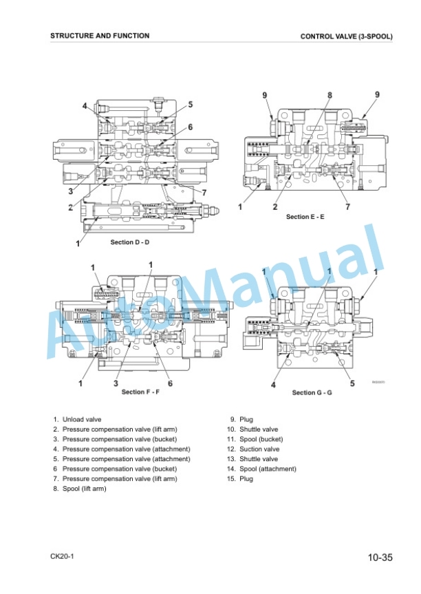 Alternative view of Komatsu CK20-1 Crewler Skid Steer Loader Shop Manual WEBM006400