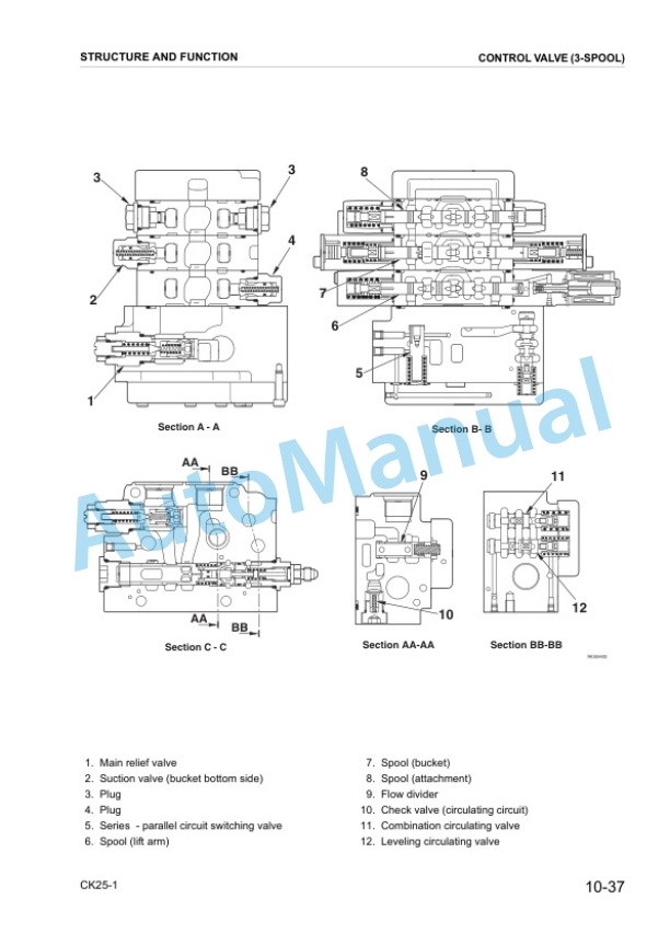 Alternative view of Komatsu CK25-1 Crewler Skid Steer Loader Shop Manual WEBM007000