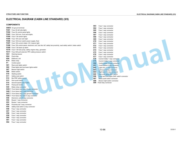 Komatsu CK30-1 Compact Track Loader Shop Manual CEBM017100 3 Komatsu CK30-1 Compact Track Loader Shop Manual CEBM017100 - Image 3