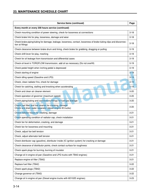 Komatsu CX Forklift Truck Operation and Maintenance Manual OM049-1 5 Komatsu CX Forklift Truck Operation and Maintenance Manual OM049-1-5