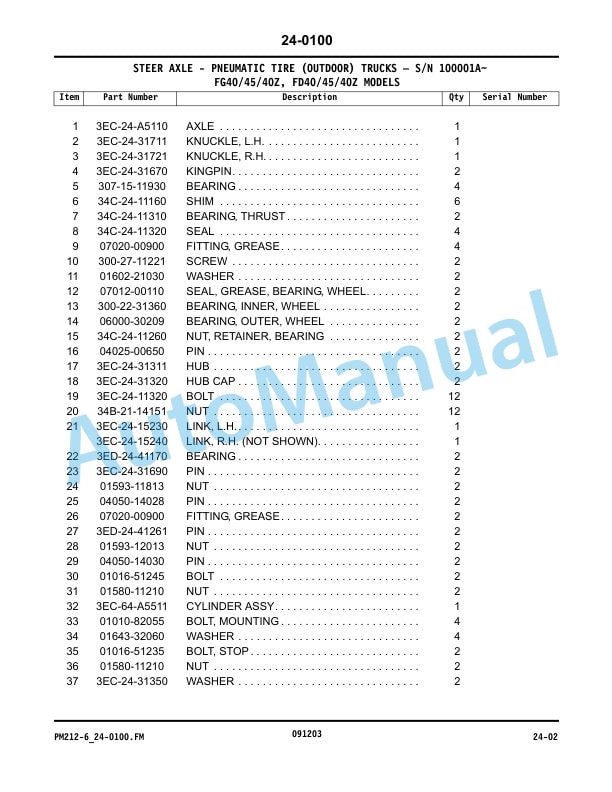 Komatsu CX Series Forklift Truck Parts Manual PM212-6 3 Komatsu CX Series Forklift Truck Parts Manual PM212-6 - Image 3
