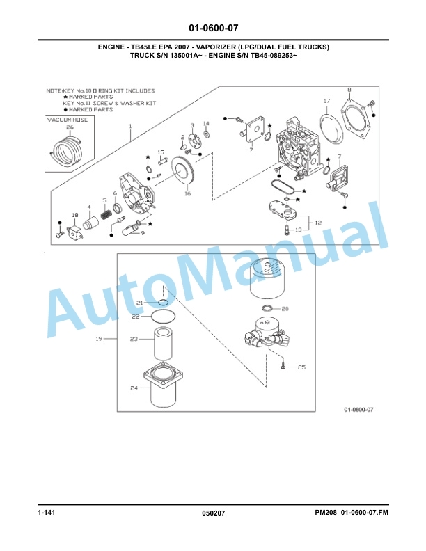 Komatsu CX20 Forklift Truck Parts Manual PM208 2 Komatsu CX20 Forklift Truck Parts Manual PM208-2