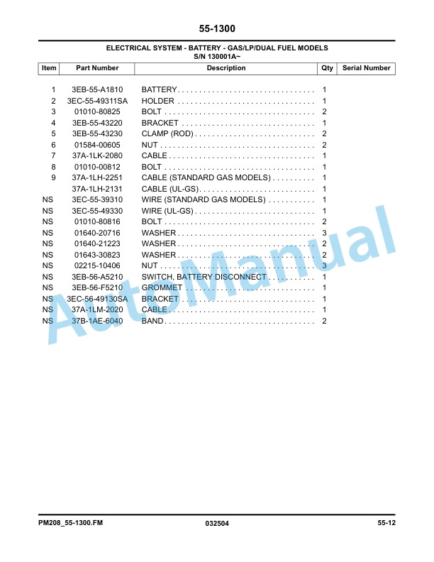 Komatsu CX20 Forklift Truck Parts Manual PM208 4 Komatsu CX20 Forklift Truck Parts Manual PM208-4
