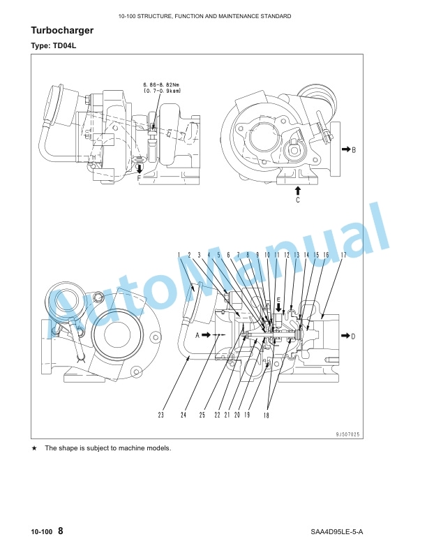 Komatsu CX50 Forklift Truck EPA Tier 3 Compliant Service Manual SM204 2 Komatsu CX50 Forklift Truck EPA Tier 3 Compliant Service Manual SM204-2