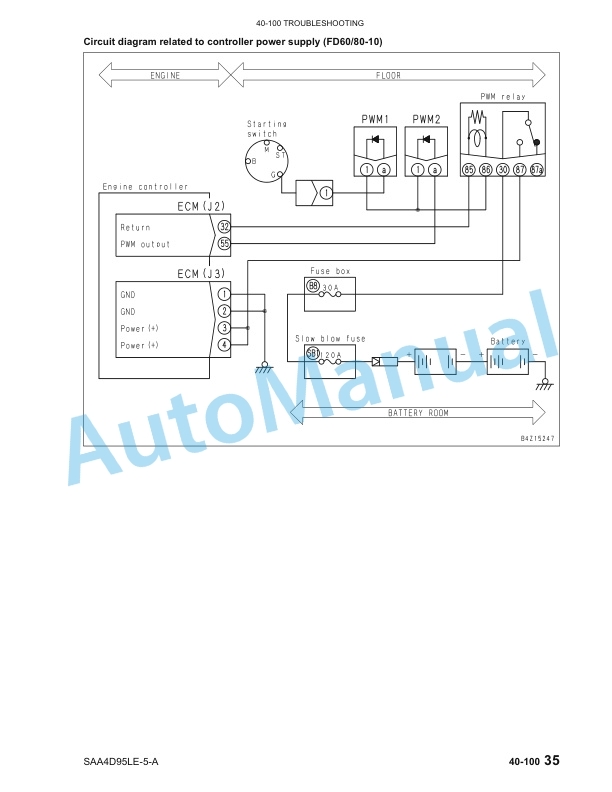 Komatsu CX50 Forklift Truck EPA Tier 3 Compliant Service Manual SM204 4 Komatsu CX50 Forklift Truck EPA Tier 3 Compliant Service Manual SM204-4