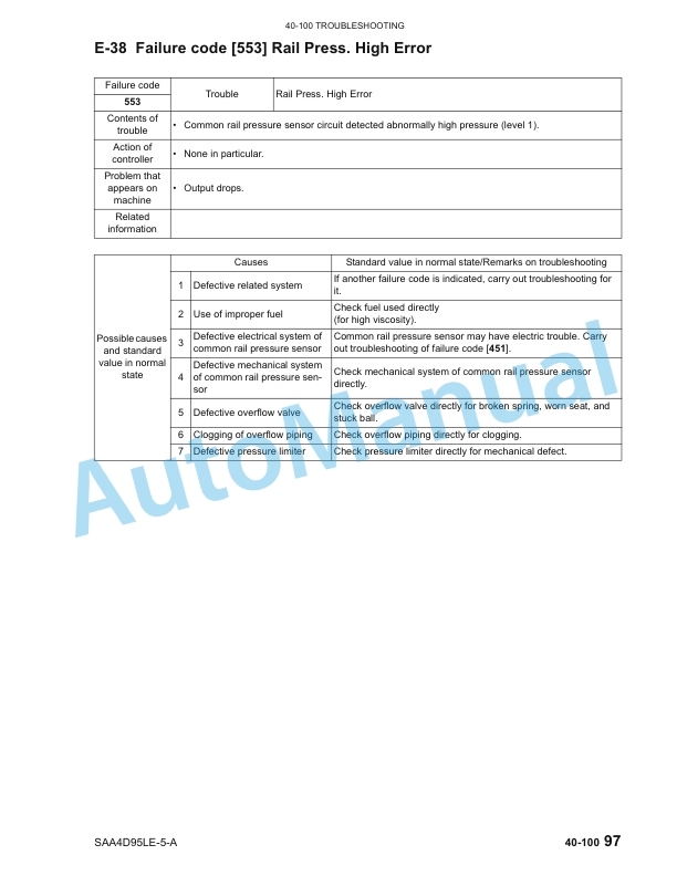 Komatsu CX50 Forklift Truck EPA Tier 3 Compliant Service Manual SM204 5 Komatsu CX50 Forklift Truck EPA Tier 3 Compliant Service Manual SM204-5